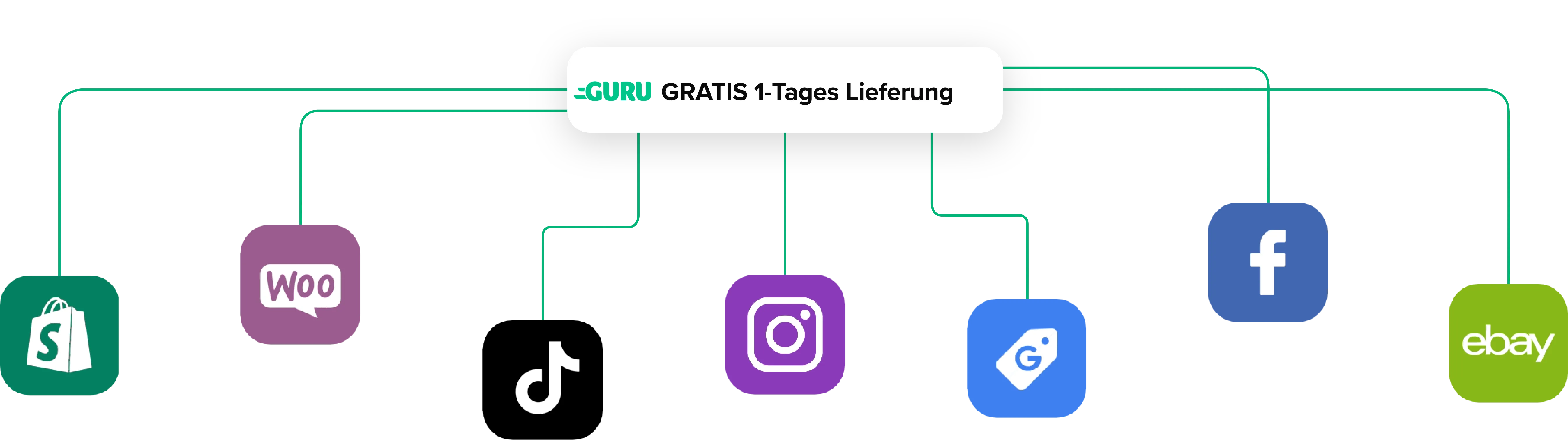 Vertriebskanäle für Onerush