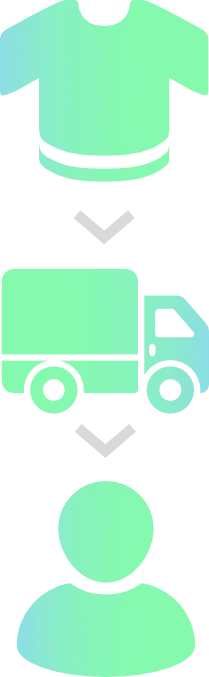 2pl second party logistics