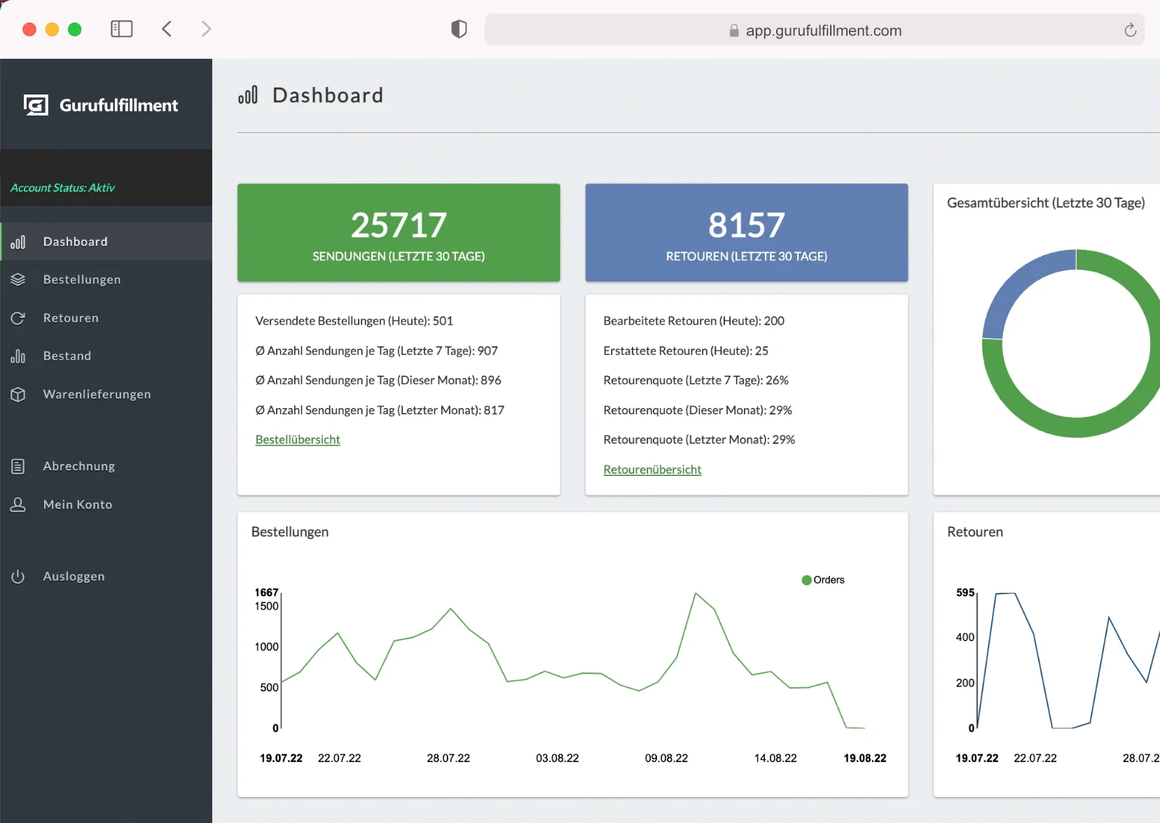 Gurufulfillment Dashboard